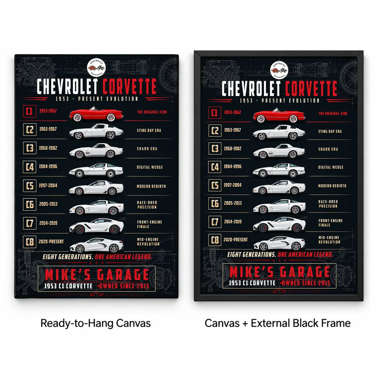 Personalized Corvette Evolution Sports Car Canvas Wall Art