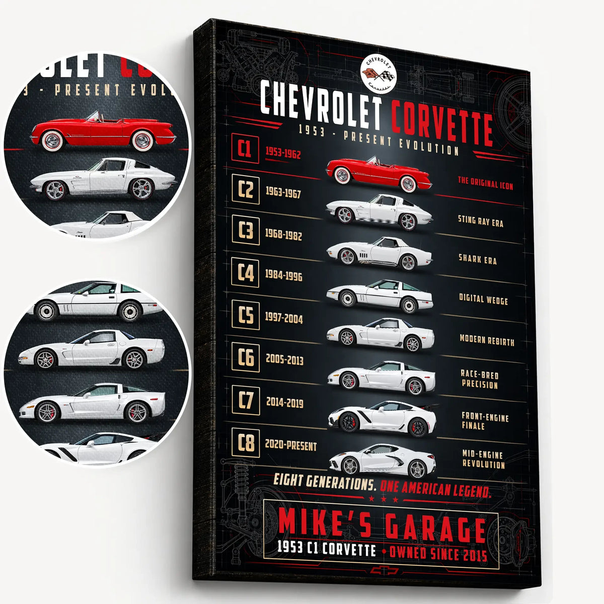 Personalized Corvette Evolution Sports Car Canvas Wall Art