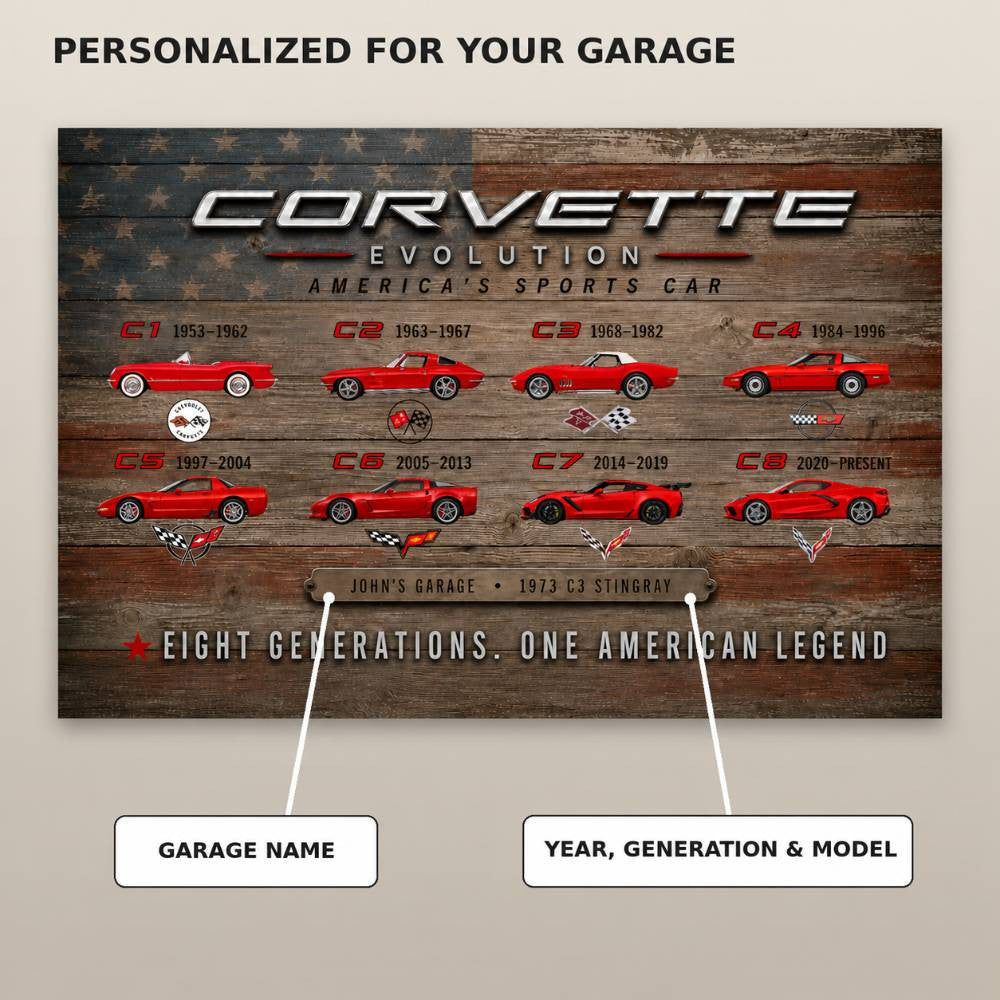 Personalized Corvette Evolution Sports Car Canvas Wall Art