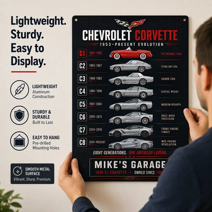 Personalized Corvette Evolution Sports Car Metal Wall Sign