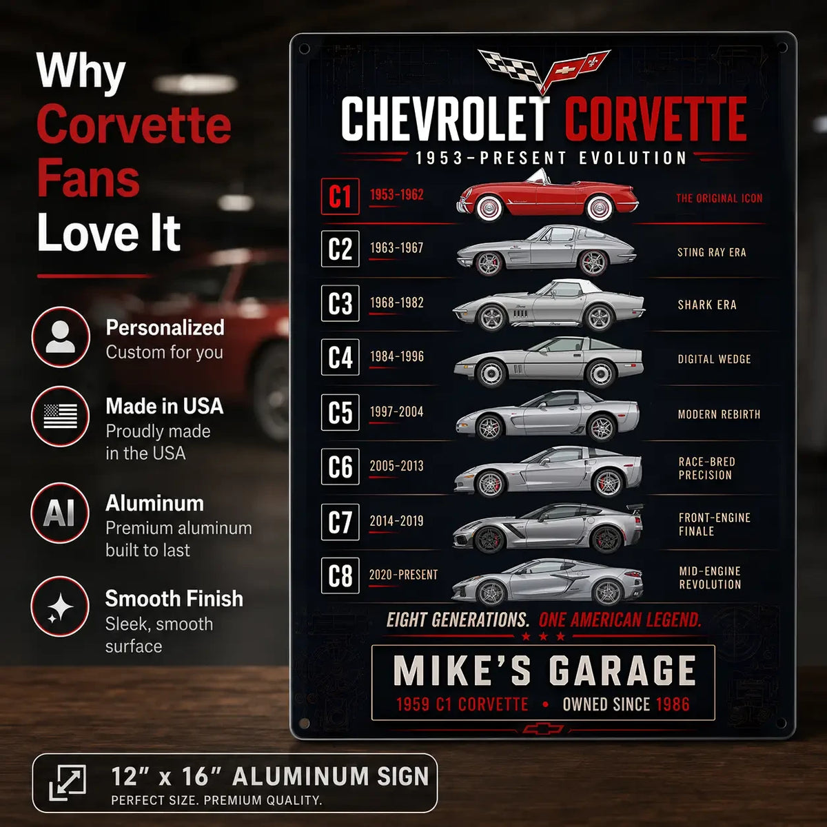 Personalized Corvette Evolution Sports Car Metal Wall Sign