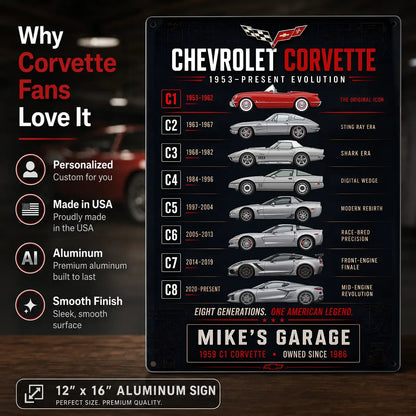 Personalized Corvette Evolution Sports Car Metal Wall Sign
