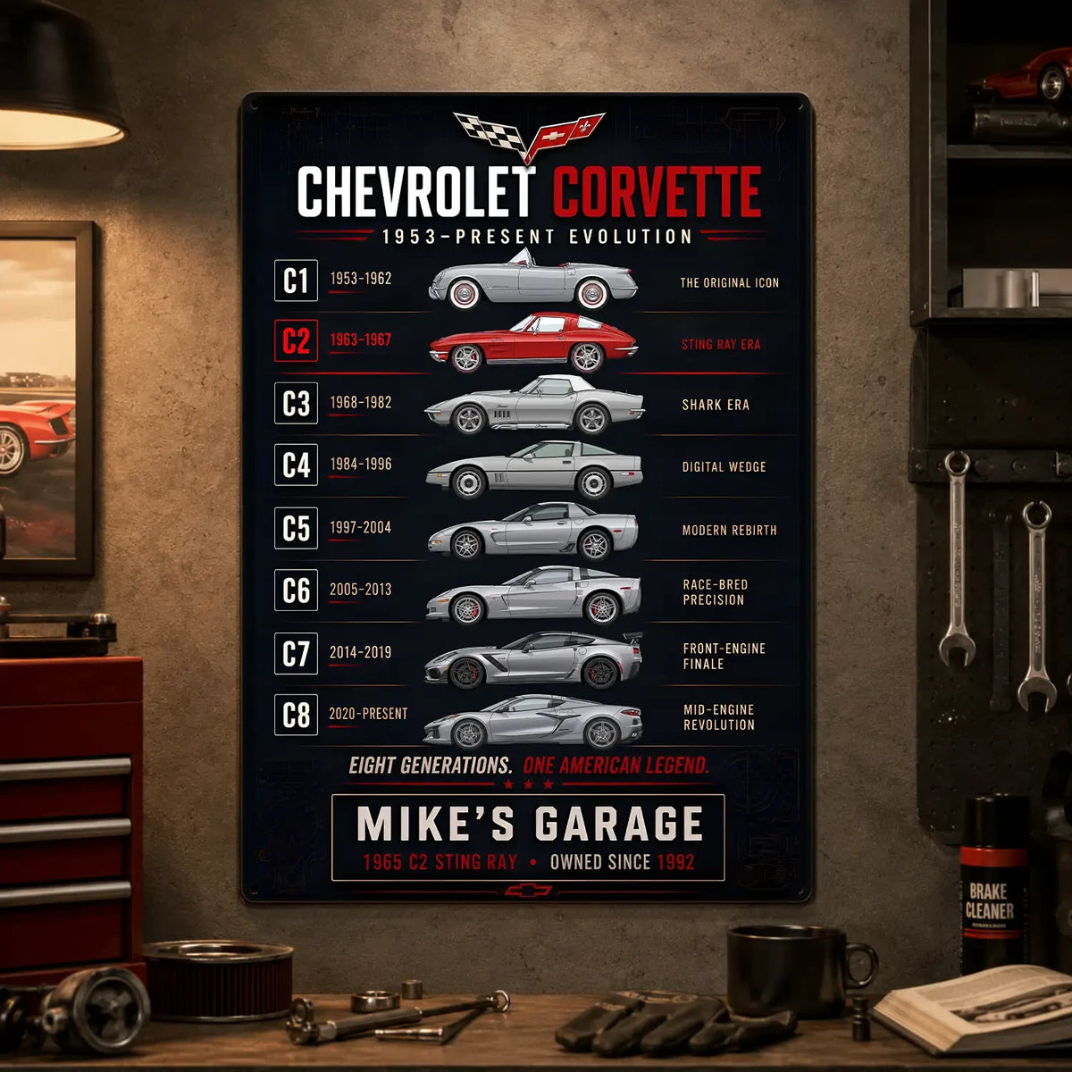 Personalized Corvette Evolution Sports Car Metal Wall Sign