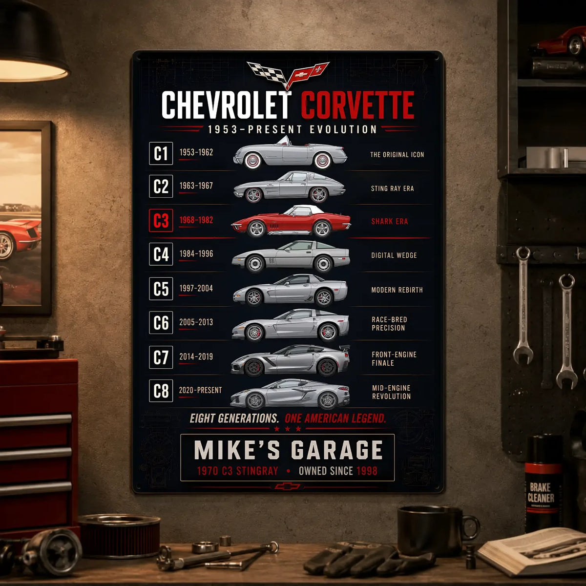 Personalized Corvette Evolution Sports Car Metal Wall Sign