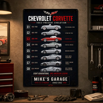 Personalized Corvette Evolution Sports Car Metal Wall Sign