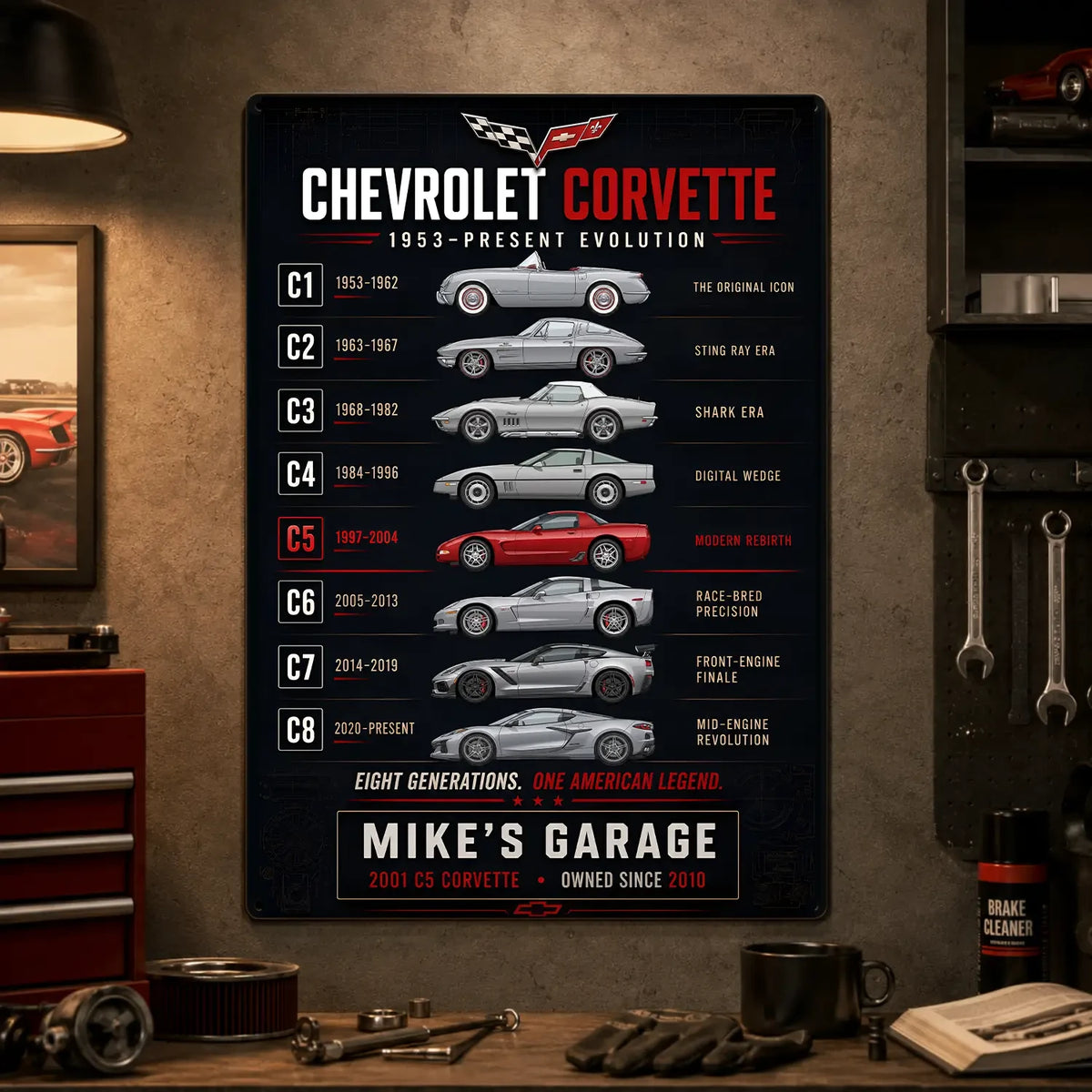 Personalized Corvette Evolution Sports Car Metal Wall Sign