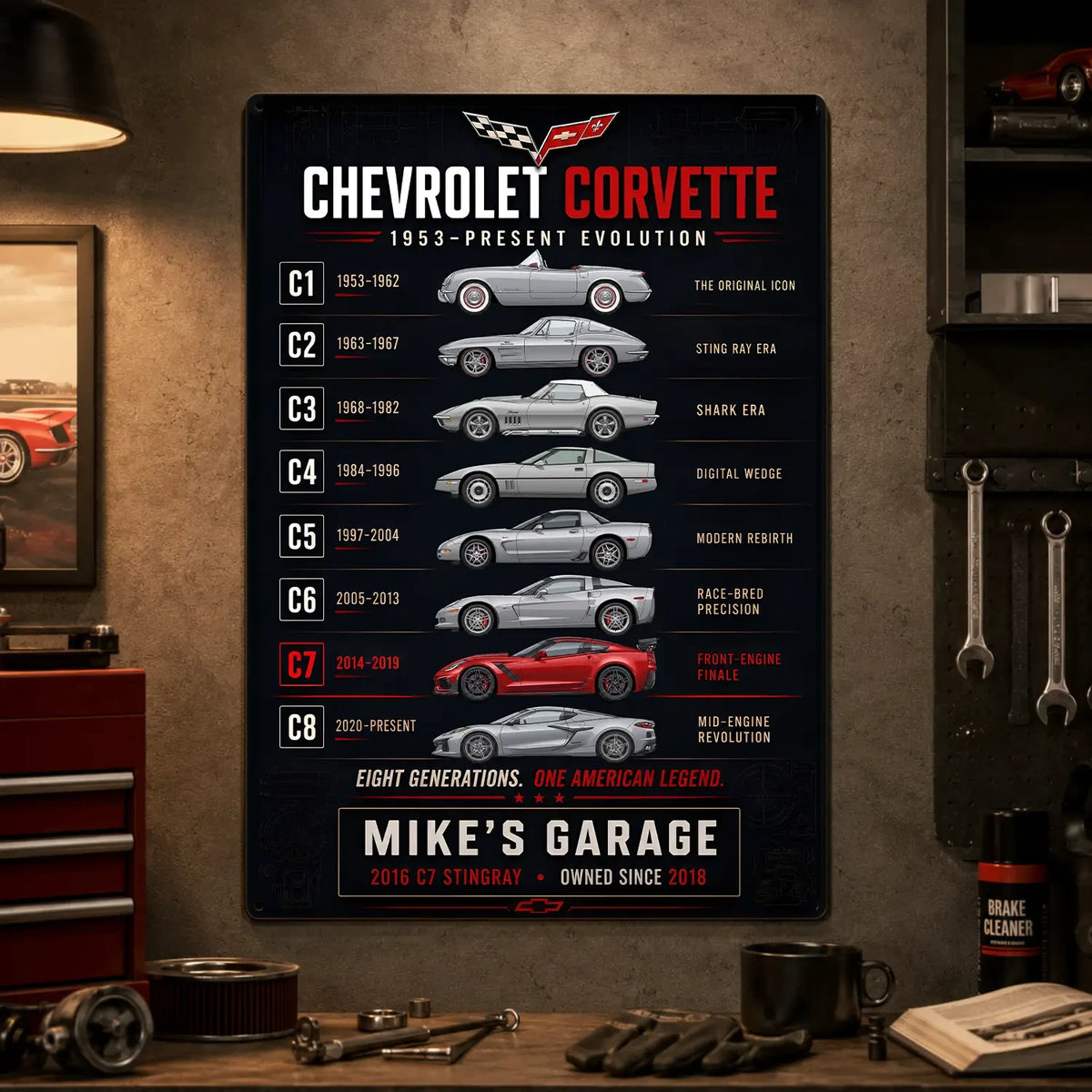 Personalized Corvette Evolution Sports Car Metal Wall Sign