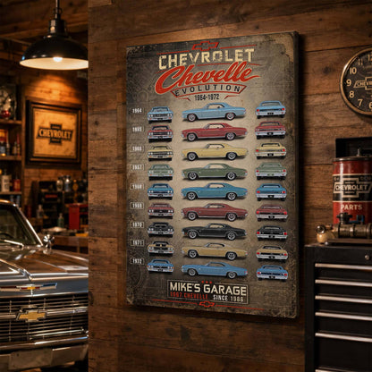 Personalized Chevelle Evolution Muscle Car Canvas Wall Art