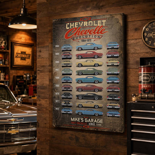 Personalized Chevelle Evolution Muscle Car Canvas Wall Art