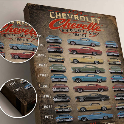 Personalized Chevelle Evolution Muscle Car Canvas Wall Art