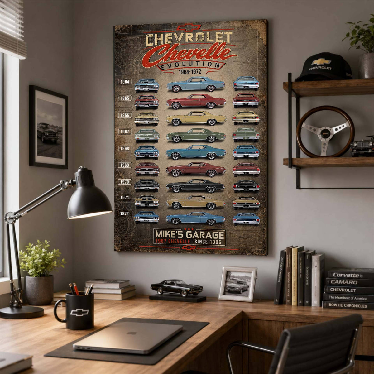 Personalized Chevelle Evolution Muscle Car Canvas Wall Art