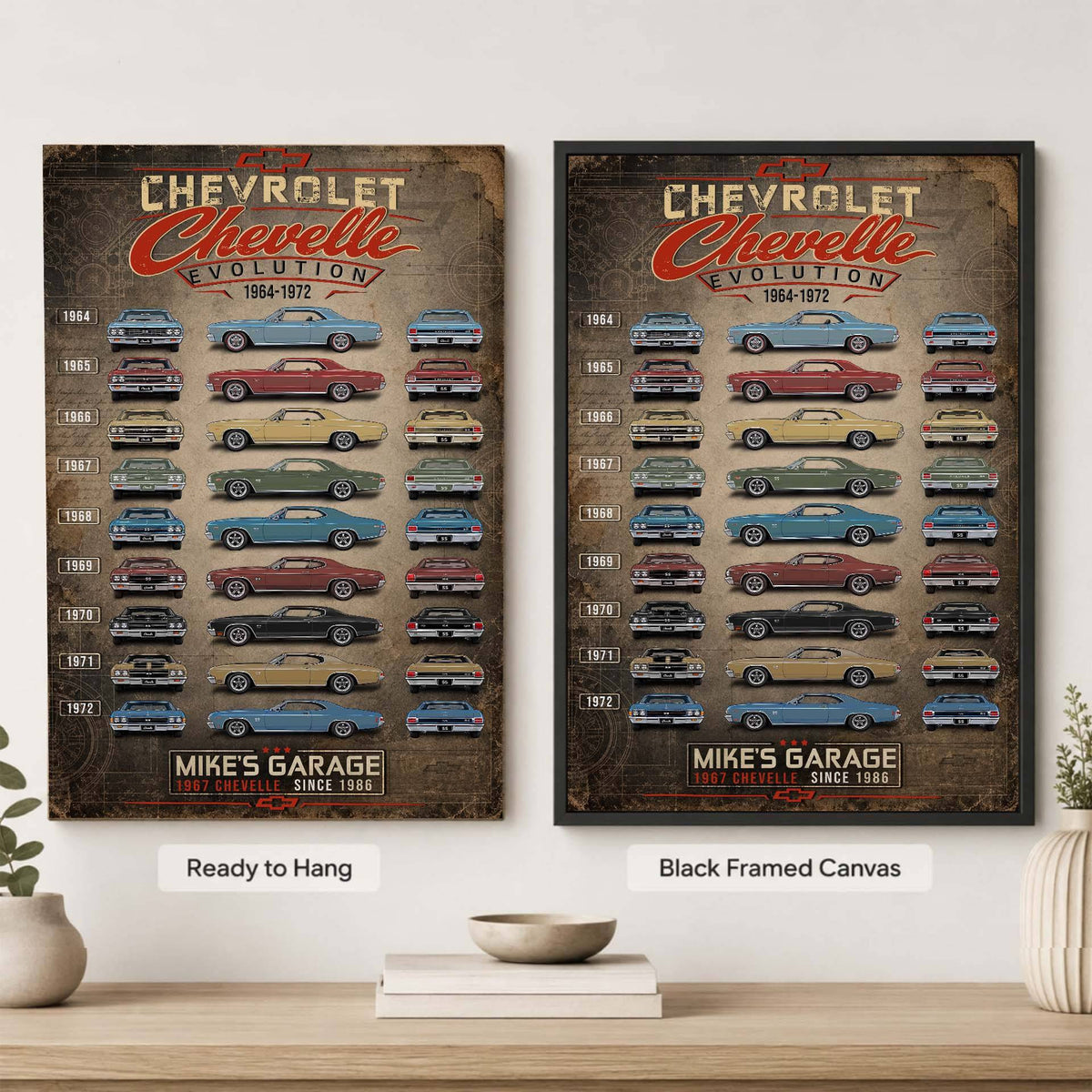 Personalized Chevelle Evolution Muscle Car Canvas Wall Art