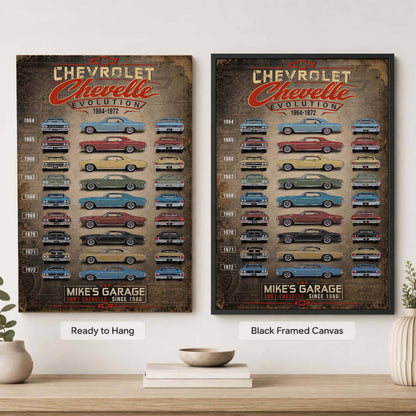 Personalized Chevelle Evolution Muscle Car Canvas Wall Art