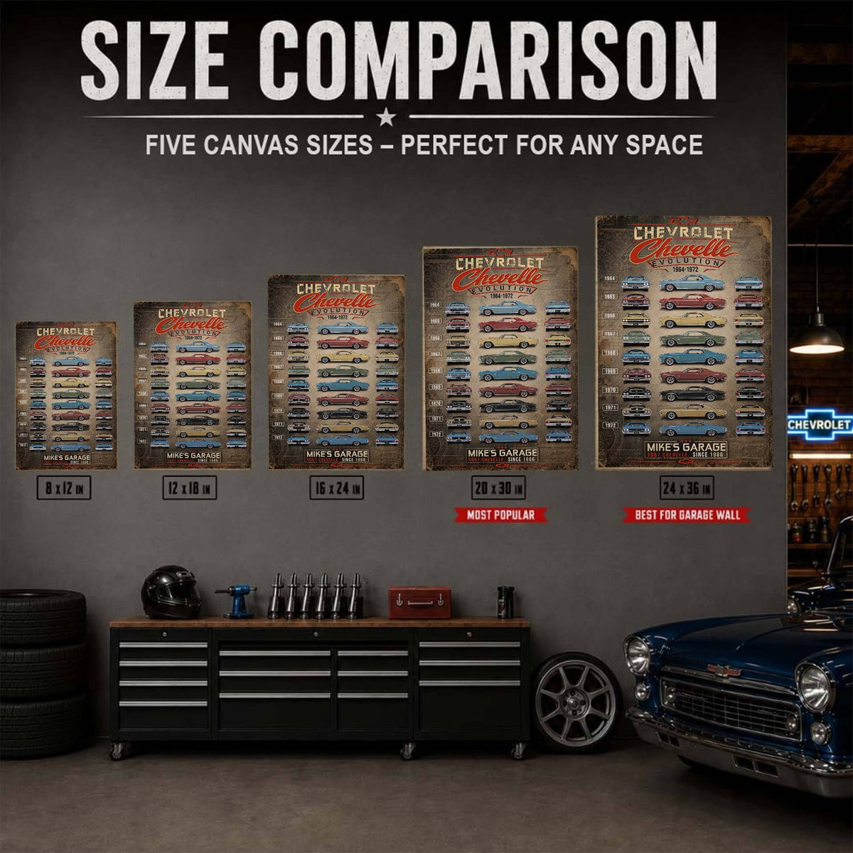 Personalized Chevelle Evolution Muscle Car Canvas Wall Art