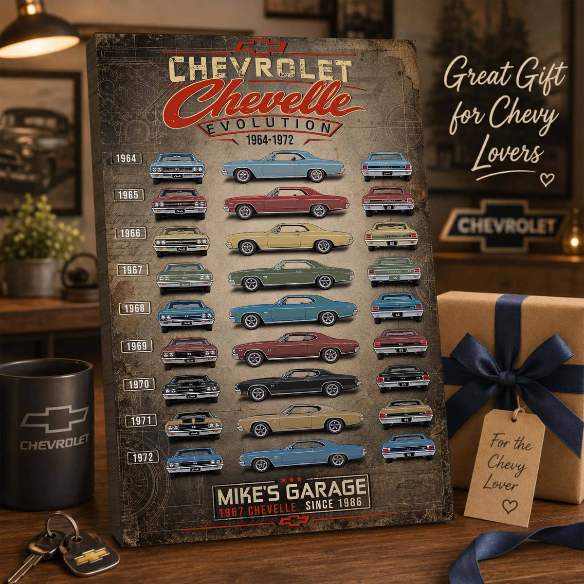 Personalized Chevelle Evolution Muscle Car Canvas Wall Art