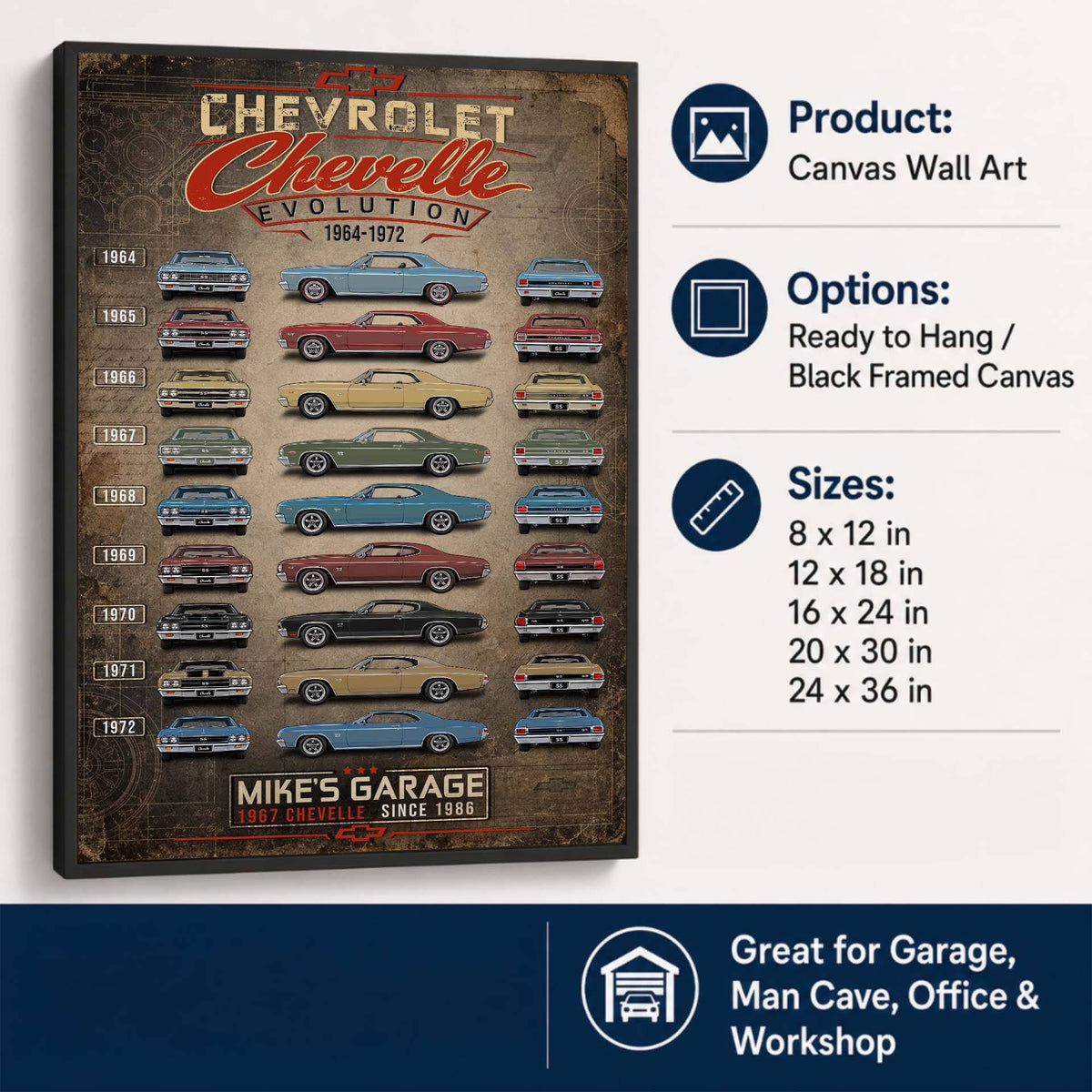 Personalized Chevelle Evolution Muscle Car Canvas Wall Art
