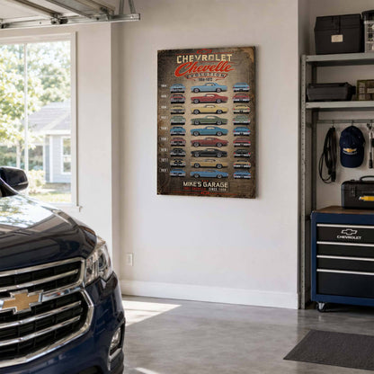 Personalized Chevelle Evolution Muscle Car Canvas Wall Art