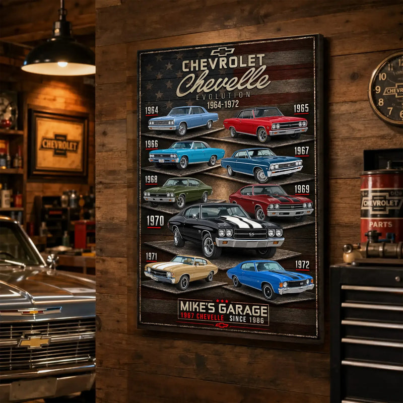 Personalized Chevelle Evolution Muscle Car Canvas Wall Art