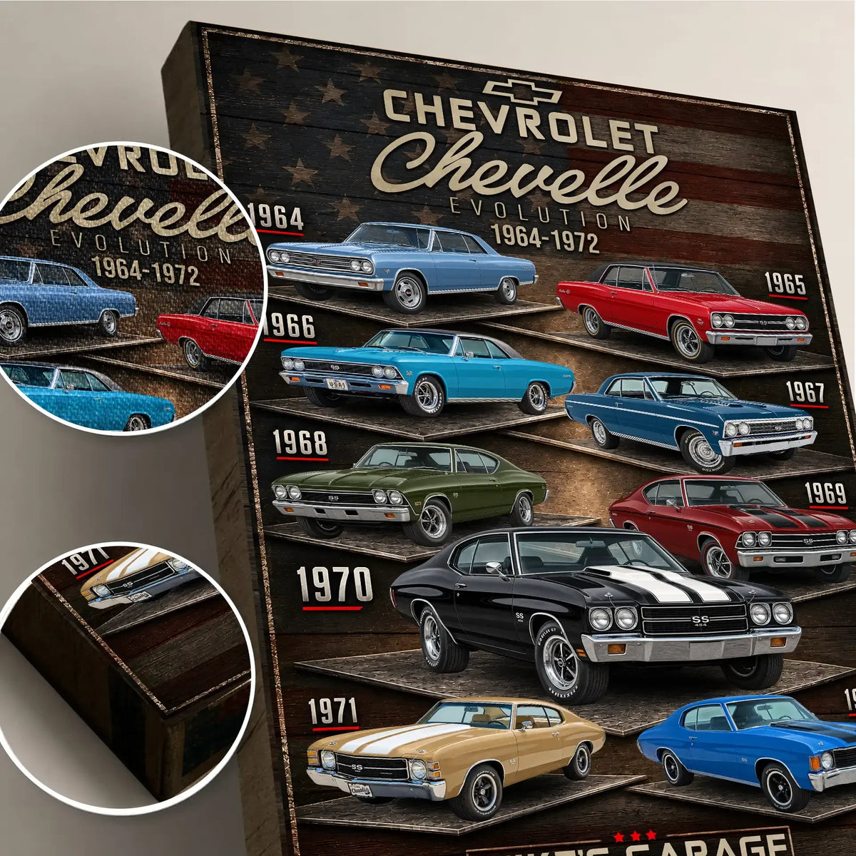 Personalized Chevelle Evolution Muscle Car Canvas Wall Art