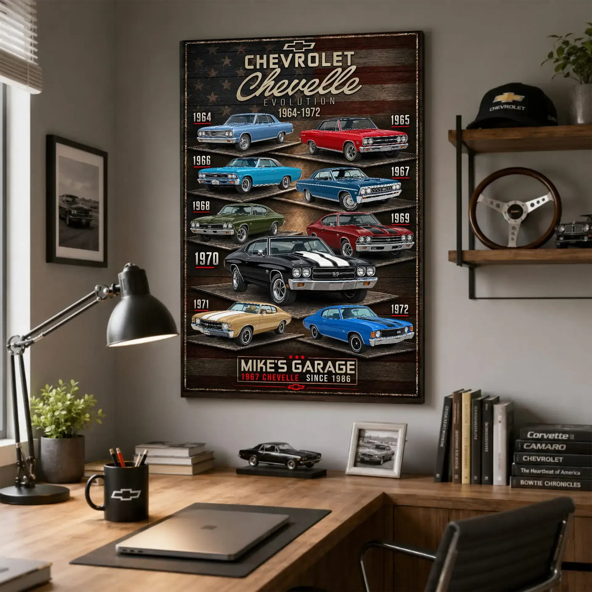 Personalized Chevelle Evolution Muscle Car Canvas Wall Art