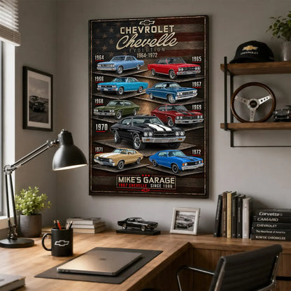 Personalized Chevelle Evolution Muscle Car Canvas Wall Art