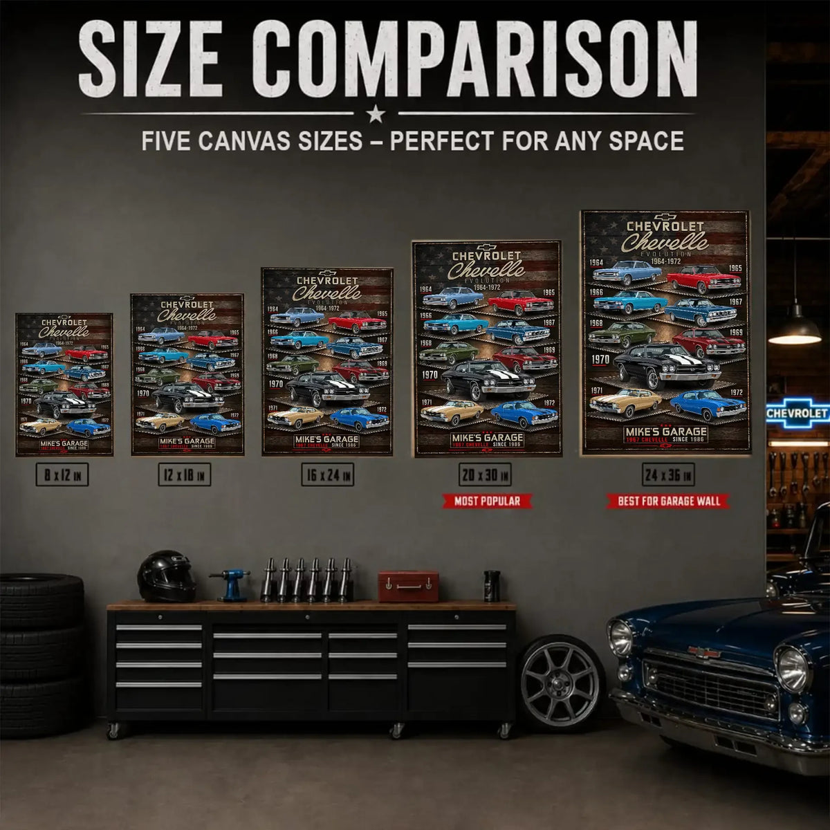 Personalized Chevelle Evolution Muscle Car Canvas Wall Art
