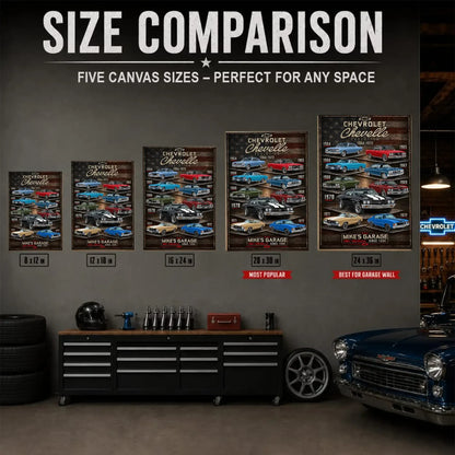 Personalized Chevelle Evolution Muscle Car Canvas Wall Art