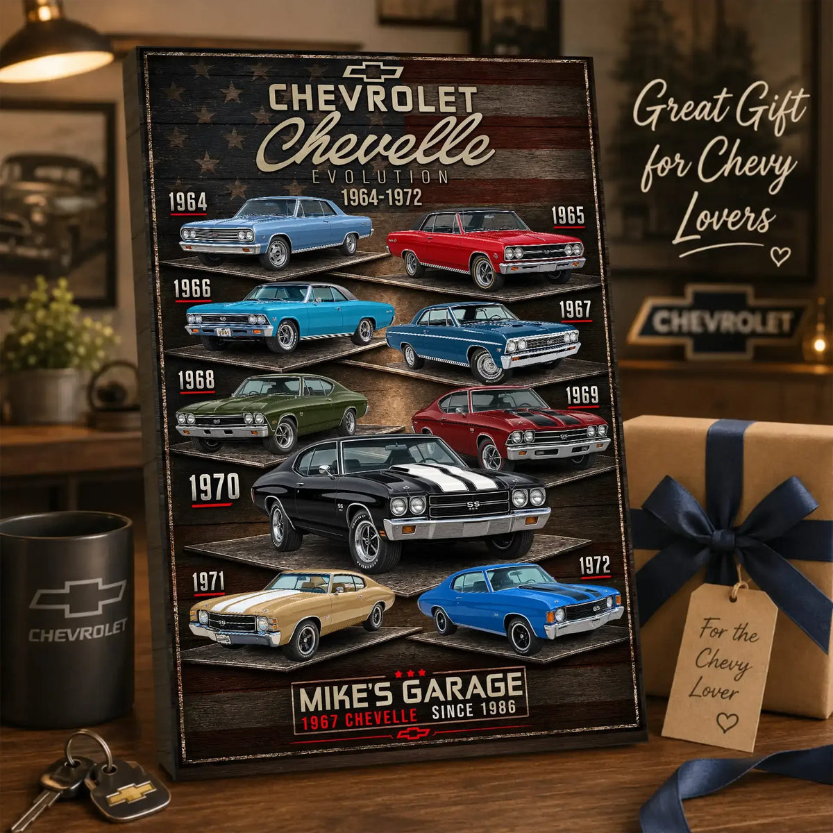Personalized Chevelle Evolution Muscle Car Canvas Wall Art