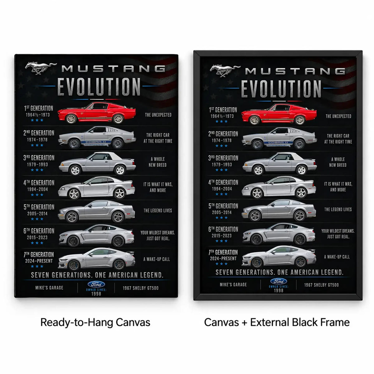 Personalized Mustang Evolution Muscle Car Canvas Wall Art