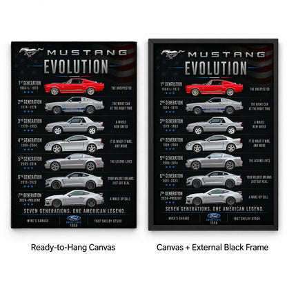 Personalized Mustang Evolution Muscle Car Canvas Wall Art