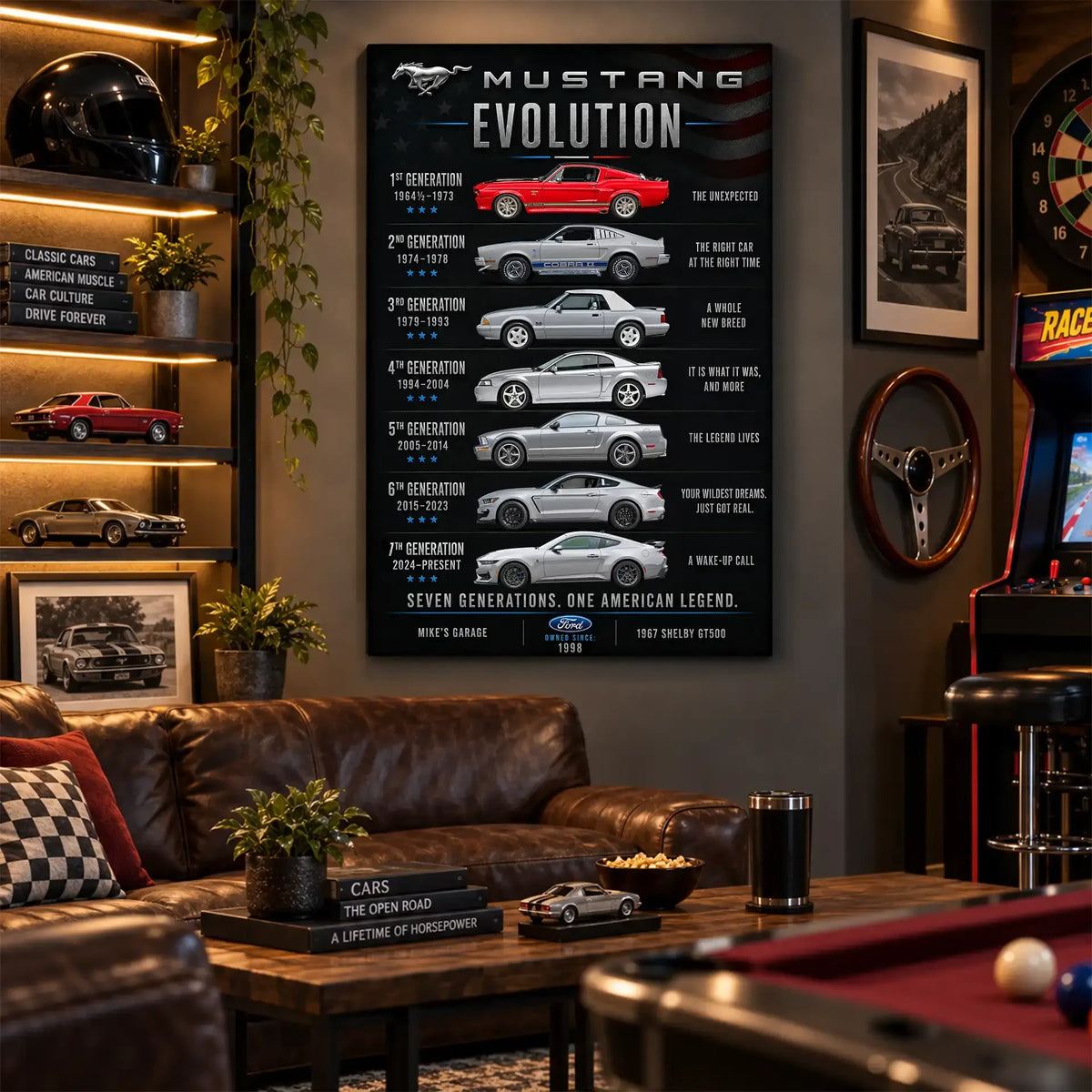 Personalized Mustang Evolution Muscle Car Canvas Wall Art