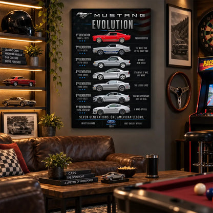 Personalized Mustang Evolution Muscle Car Canvas Wall Art