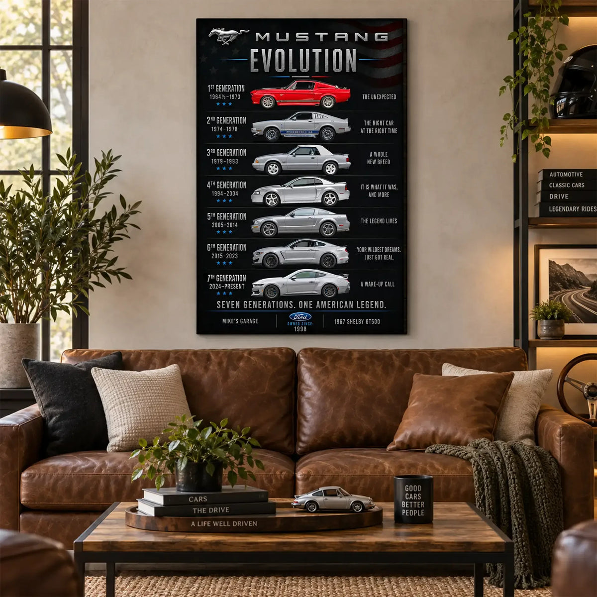 Personalized Mustang Evolution Muscle Car Canvas Wall Art