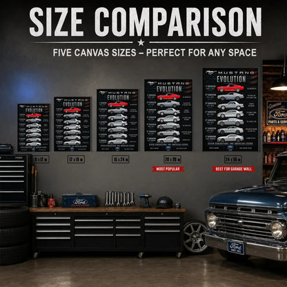 Personalized Mustang Evolution Muscle Car Canvas Wall Art