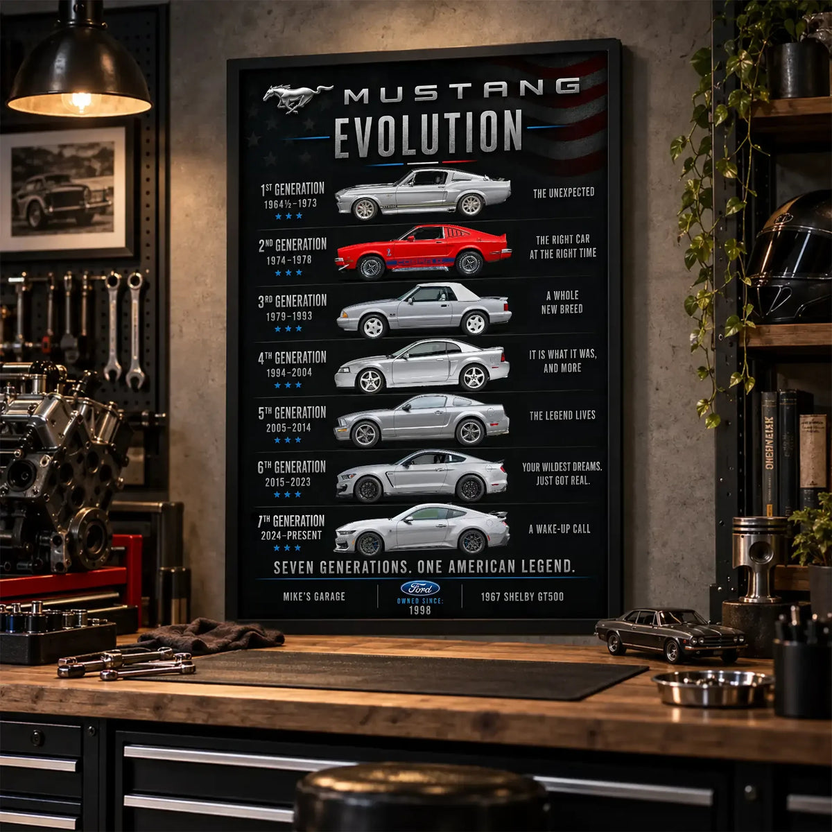 Personalized Mustang Evolution Muscle Car Canvas Wall Art