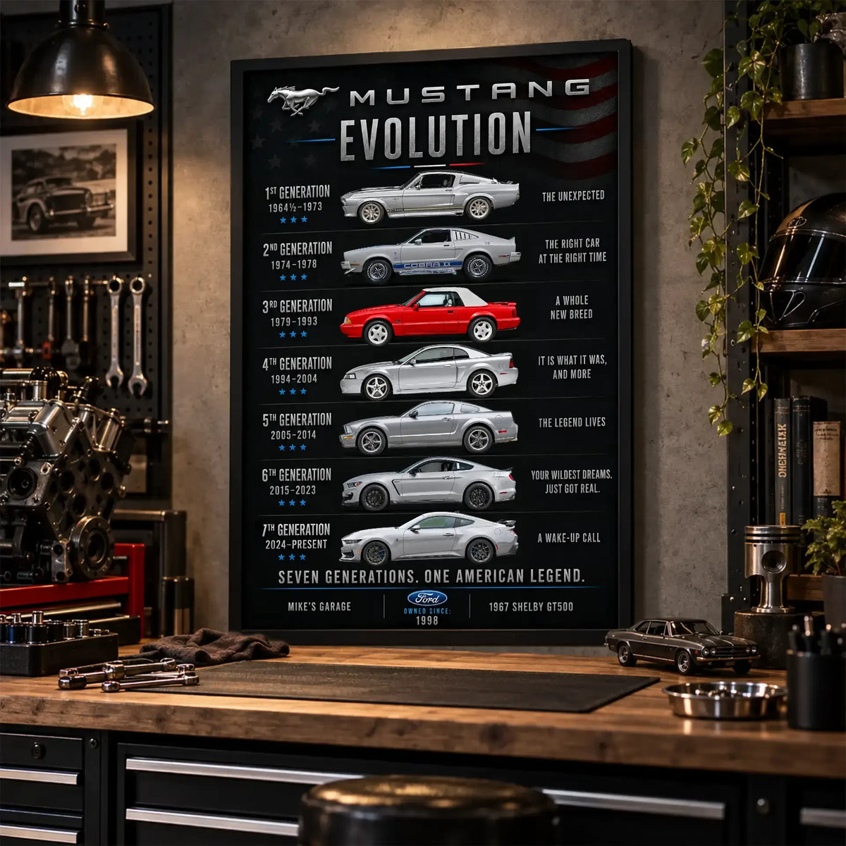 Personalized Mustang Evolution Muscle Car Canvas Wall Art