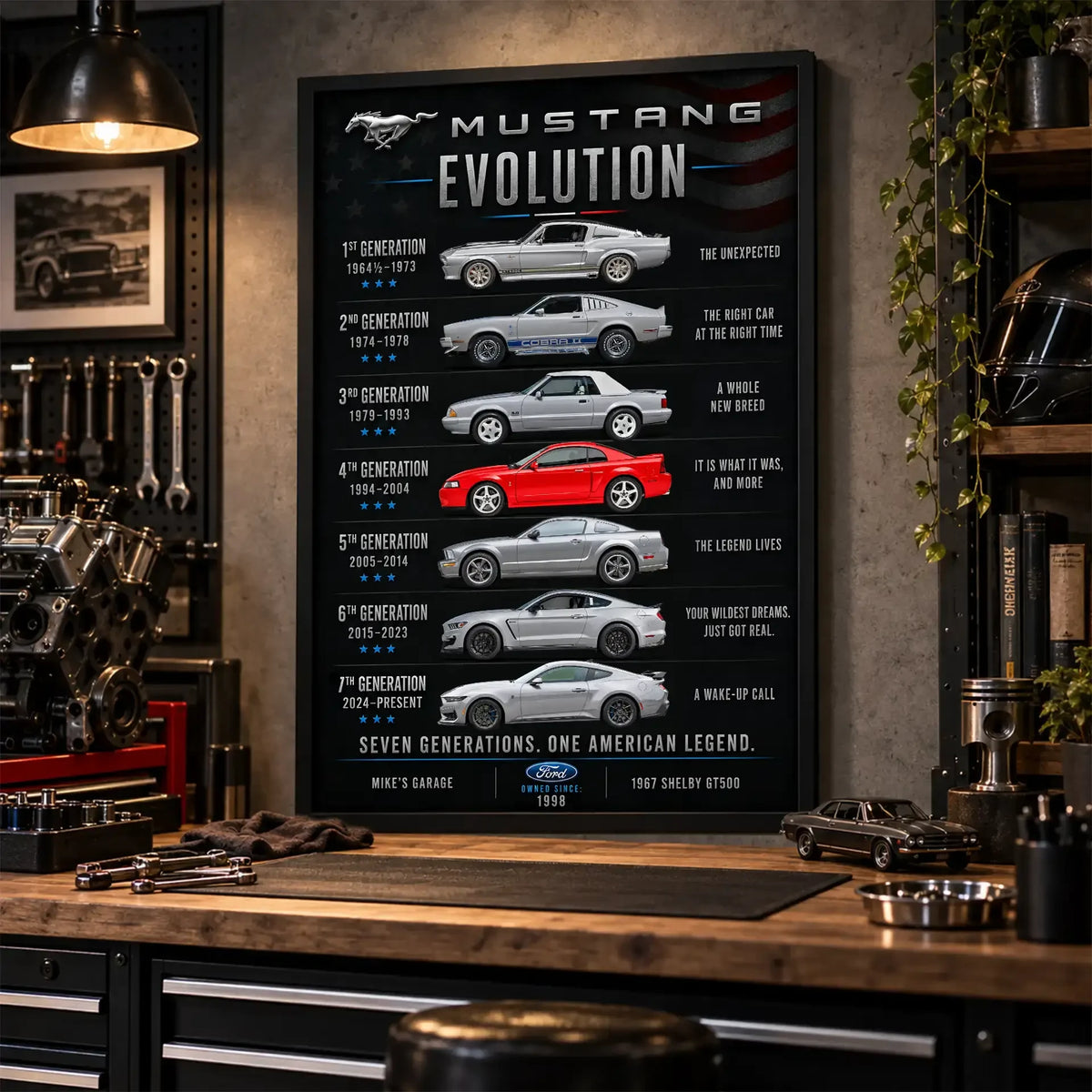 Personalized Mustang Evolution Muscle Car Canvas Wall Art