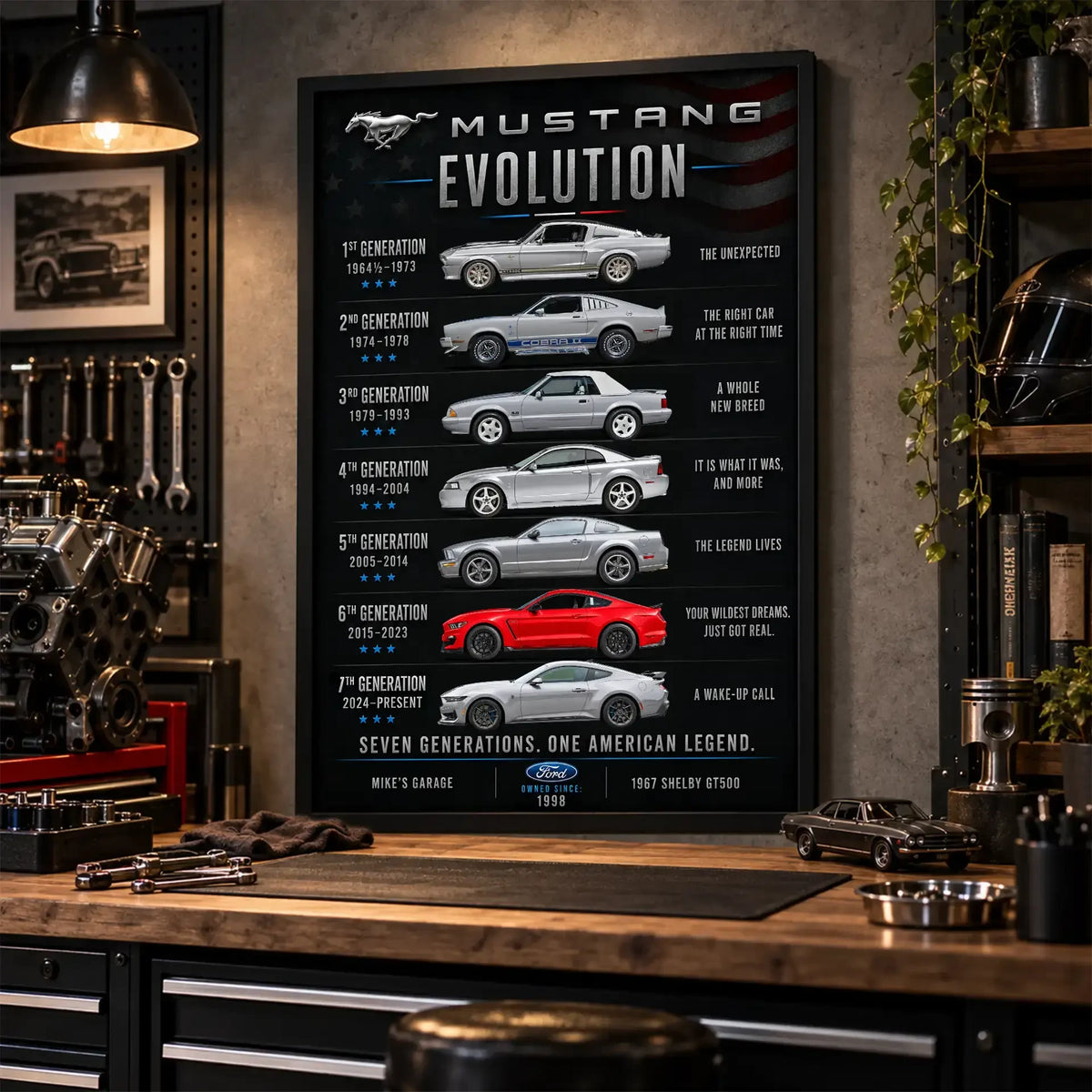 Personalized Mustang Evolution Muscle Car Canvas Wall Art