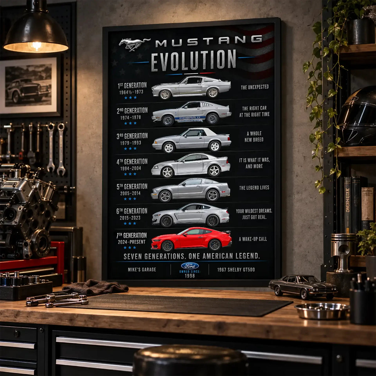 Personalized Mustang Evolution Muscle Car Canvas Wall Art