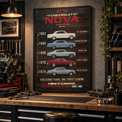 Personalized Nova Evolution Classic Car Canvas Wall Art