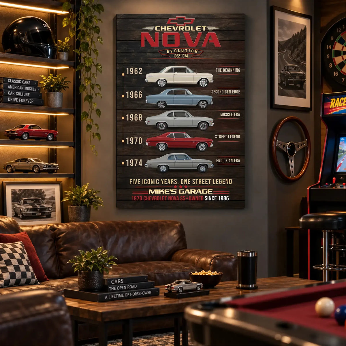 Personalized Nova Evolution Classic Car Canvas Wall Art