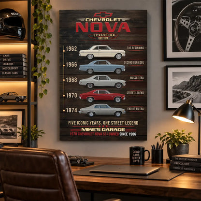 Personalized Nova Evolution Classic Car Canvas Wall Art