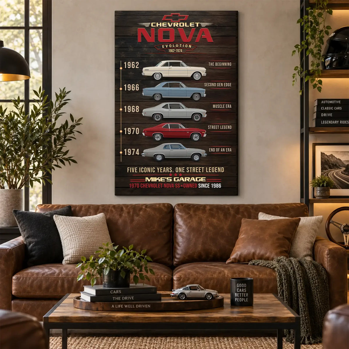 Personalized Nova Evolution Classic Car Canvas Wall Art