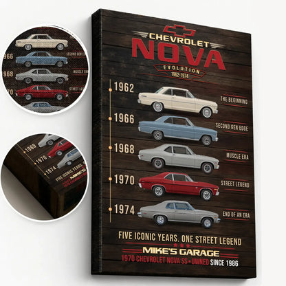 Personalized Nova Evolution Classic Car Canvas Wall Art