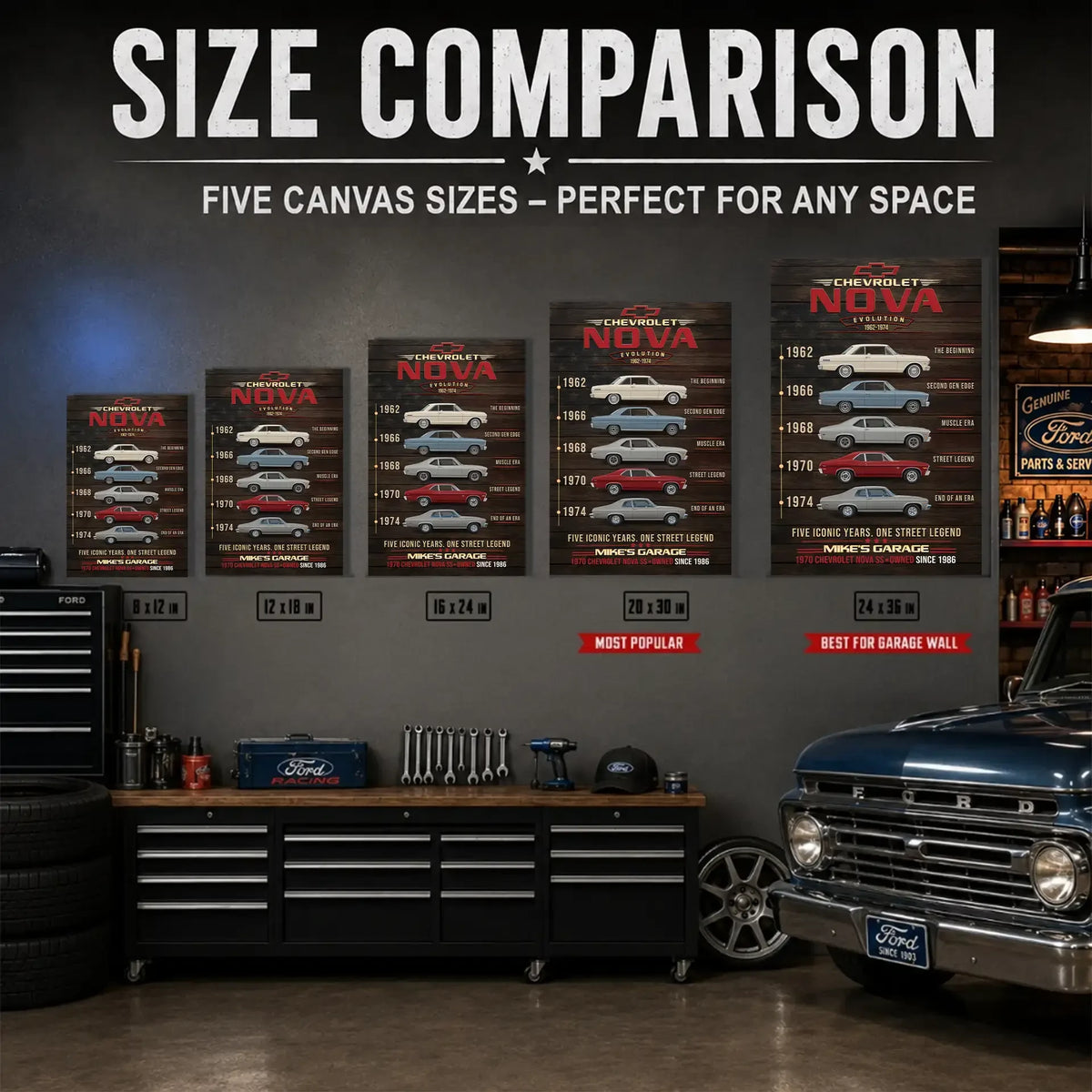 Personalized Nova Evolution Classic Car Canvas Wall Art