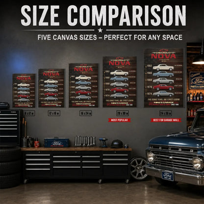 Personalized Nova Evolution Classic Car Canvas Wall Art