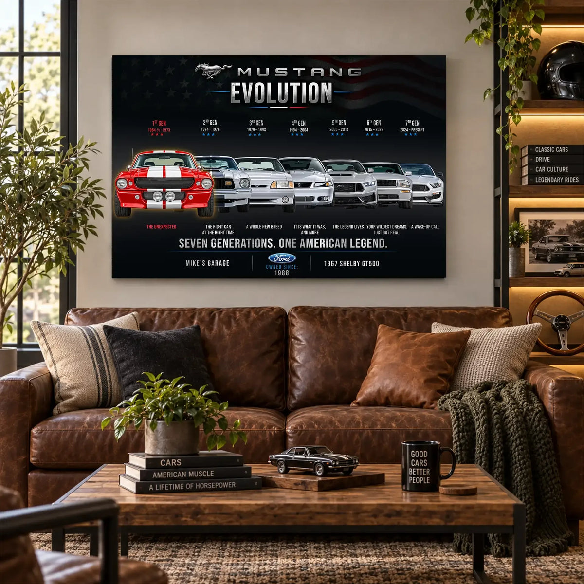 Personalized Mustang Evolution Muscle Car Canvas Wall Art