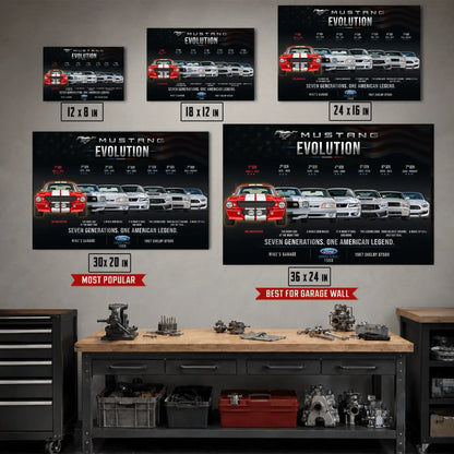 Personalized Mustang Evolution Muscle Car Canvas Wall Art