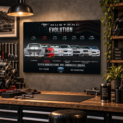 Personalized Mustang Evolution Muscle Car Canvas Wall Art