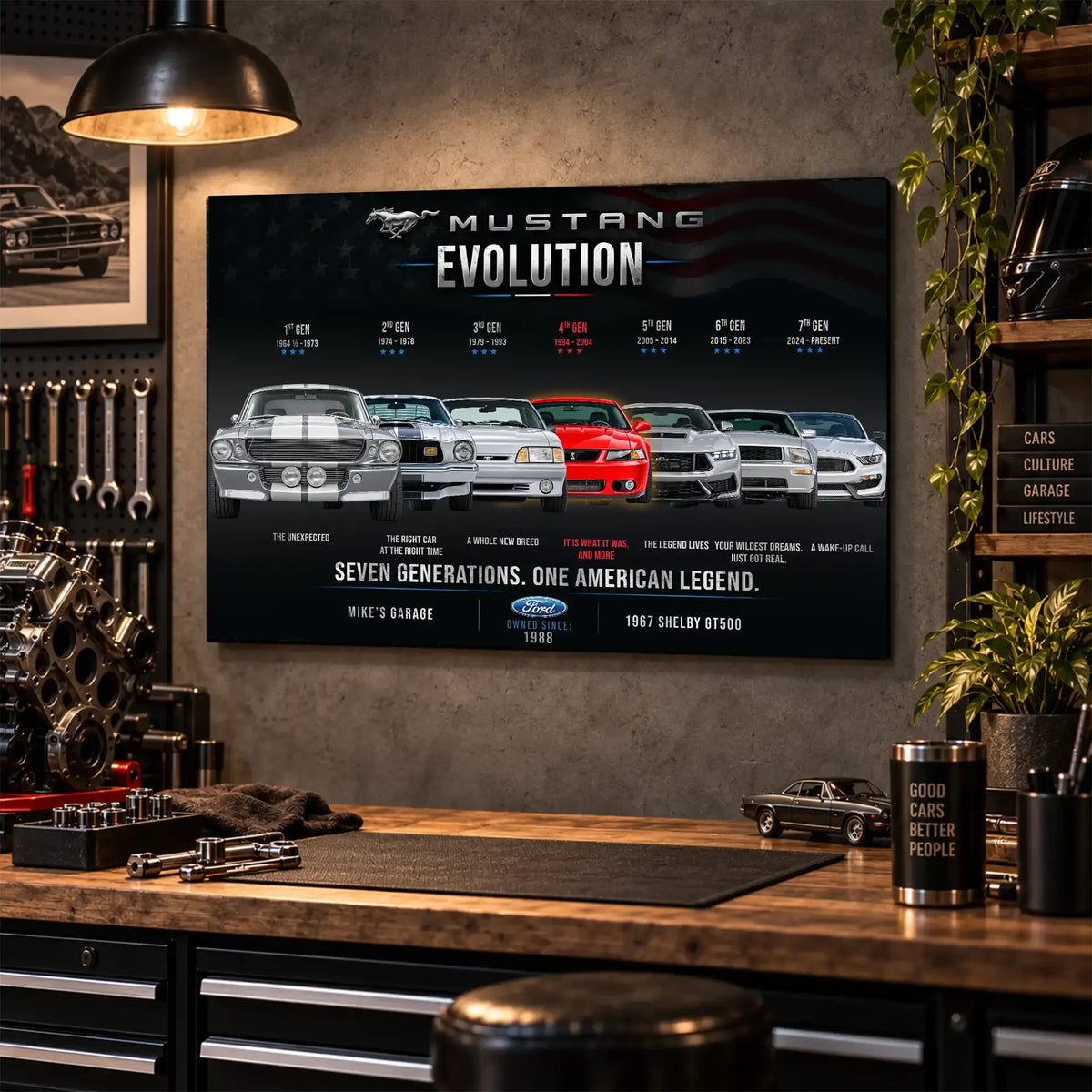 Personalized Mustang Evolution Muscle Car Canvas Wall Art